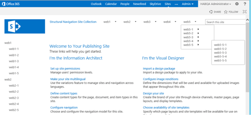sharepoint online publishing site