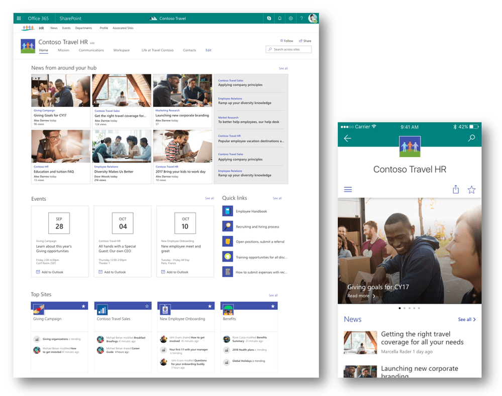 sites sharepoint magdalene project org office sites