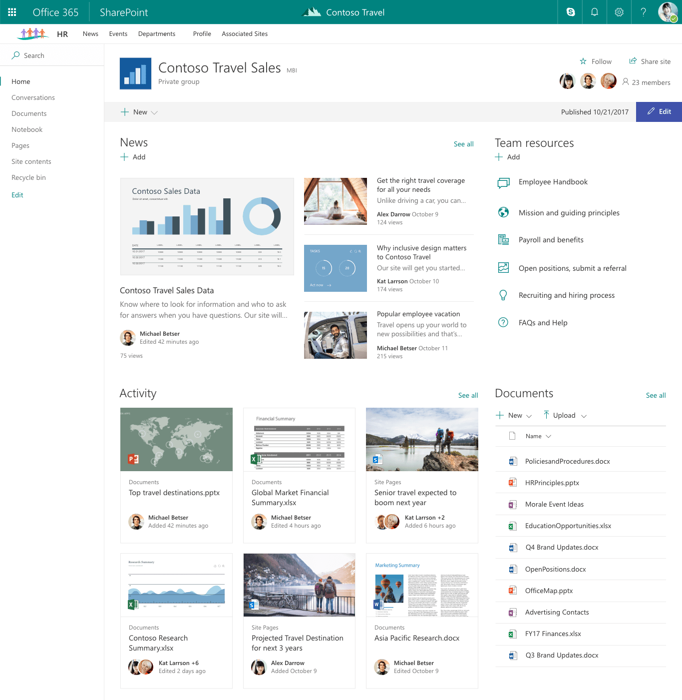 sharepoint website