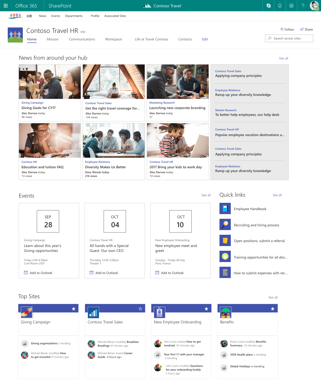 the intranet managers guide to office 365 sharepoint hub sites site sharepoint