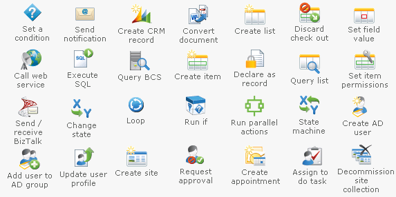 sharepoint workflow actions evaluation of nintex workflow for sharepoint habanero sharepoint workflow actions evaluation of nintex workflow for sharepoint habanero
